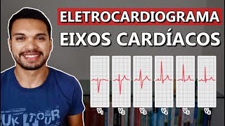 Intro to EKG Interpretation  Waveforms Segments and Intervals [upl. by Ljoka]