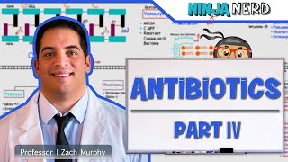 Antibiotics DNA amp RNA Synthesis Inhibitors Part 4 [upl. by Eicirtap]