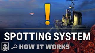 How it works Spotting System [upl. by Joan]