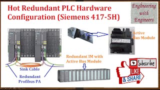 Hot Redundant PLC Siemens S74175H Hardware Configuration [upl. by Novyad]