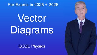 GCSE Physics Revision quotVector Diagramsquot [upl. by Sami]