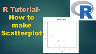 How to make Scatterplot in R [upl. by Klemm954]