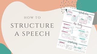 How to structure a speech [upl. by Vasya]