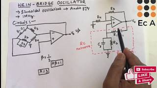 45 WIEN BRIDGE oscillator  EC Academy [upl. by Brittne]