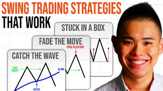 3 Proven Swing Trading Strategies That Work [upl. by Eyoj469]