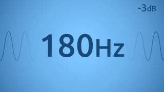 180 Hz Test Tone [upl. by Celinka68]