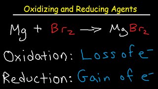 Oxidizing Agents and Reducing Agents [upl. by Eetsud872]