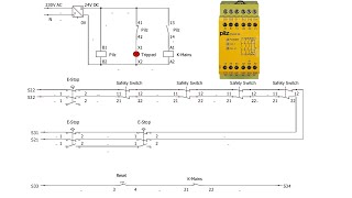 How to wire up Pilz Safety Relay Pnoz X3 Safety switches Estops Light curtains Part 1 of 3 Pilz [upl. by Sido]