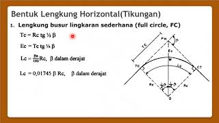 Perencanaan Tikungan [upl. by Lunn189]