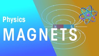 Magnets  Magnetism  Physics  FuseSchool [upl. by Nereids]