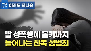 딸 성폭행에 몰카까지…늘어나는 친족 성범죄  연합뉴스 Yonhapnews [upl. by Ecnaiva]