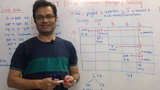 Natural Language Processing  CKY Algorithm amp Parsing  CFG to CNF  Probabilistic CKY  Numerical [upl. by Sage]