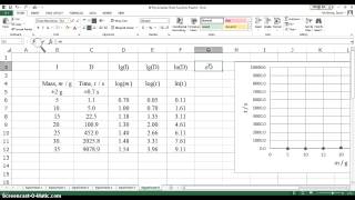 Linearizing an Exponential Function [upl. by Aelrac]