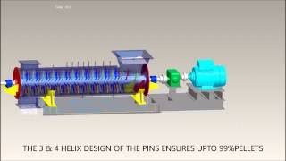 Finex Process Equipment Pin Mixer Pelletizer [upl. by Annunciata]