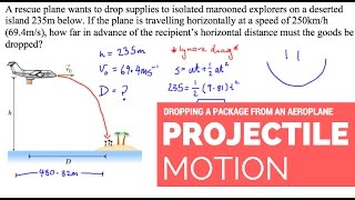 PROJECTILE MOTION  Dropping a package from an aeroplane [upl. by Chapell471]