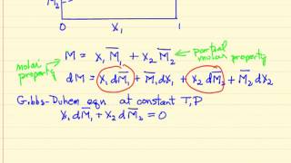 Partial Molar Properties Binary Solutions [upl. by Edlihtam]