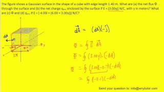 The figure shows a gaussian surface in the shape of a cube with edge length [upl. by Col]