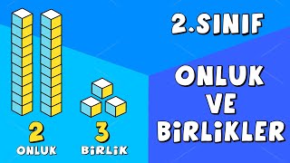 2Sınıf Matematik Onluk ve Birliklerine Ayırma [upl. by Annawoj]