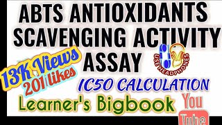 ABTS AntiOxidant Scavenging AssayTest amp IC50 Calculation [upl. by Gnep418]