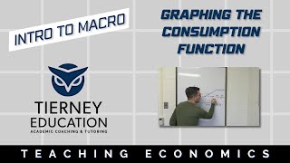 Graphing the Consumption Function [upl. by Ahsiekal540]