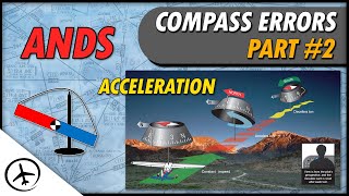 Magnetic Compass Errors Acceleration [upl. by Bissell453]