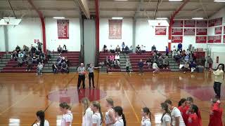 SPARTANS vs CHICOPEE COMP girls basketball [upl. by Anyale]