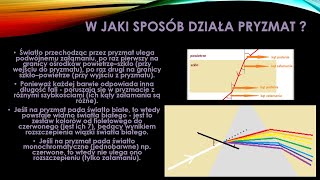 Rozszczepienie światła białego pryzmat fizyka szkoła podstawowa [upl. by Sigismondo973]