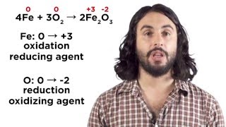 OxidationReduction Reactions [upl. by Nehcterg354]