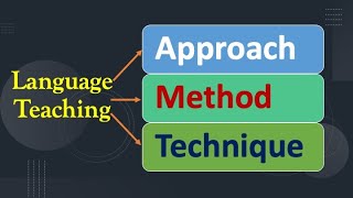 Language Teaching Approach Method and Technique [upl. by Murage517]