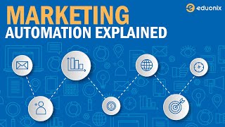 Marketing Automation Explained  Eduonix [upl. by Adai312]