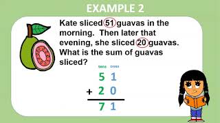 Two Digit Addition Without Regrouping Word Problems [upl. by Ricki]