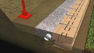 Part 8  Drainage amp Backfill  Retaining Wall Installation  Standard unit [upl. by Akram949]