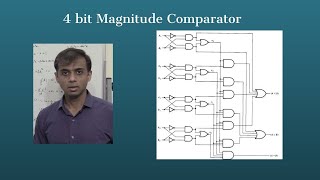 4 bit Magnitude Comparator  Easy explanation with Design  Digital Electronics [upl. by Now]