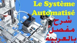 Le Système Automatisé [upl. by Suoirrad]