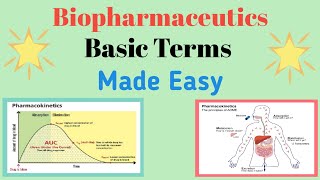 BiopharmaceuticsBasic Terms Introduction Pharmacokinetics Part 1 Made Easy [upl. by Yelroc838]