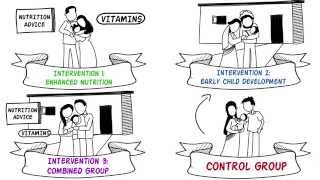 Randomized Controlled Trials RCTs [upl. by Ynatirb779]