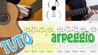 TUTO  ETUDE N°3 de CARCASSI  Arpeggio FingerStyle Guitar [upl. by Yggam]