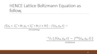 Lattice Boltzmann Method [upl. by Maharg]