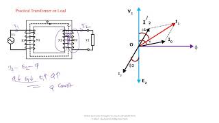 How to Draw Transformer Phasor Diagram [upl. by Alurta]