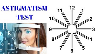 How Glasses Correct Astigmatism  Optics and Vision Explained [upl. by Igenia]