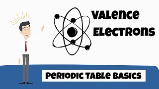 Valence Electrons Periodic Table [upl. by Bobbie]