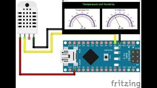 Create GUI to Visualize Temperature and Humidity for Arduino in Processing [upl. by Grazia]