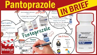 Pantoprazole  Protonix 40 mg  What is Pantoprazole Used For Dosage Side Effects amp Precautions [upl. by Borras]