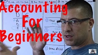 Accounting for Beginners 4  Income Statement  Revenue  Expenses [upl. by Dinesh]