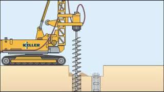 Continuous Flight Auger CFA Piling  ACIP Animation  Keller [upl. by Agnola]