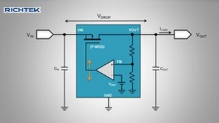 LDO Dropout Voltage Explained [upl. by Mayrim]