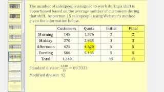 Apportionment Websters Method [upl. by Nancey]