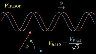 Introduction to Phasors Impedance and AC Circuits [upl. by Trbor]