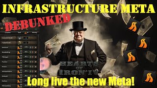 HOI4 Guide  New Infrastructure Meta [upl. by Hgieloj]