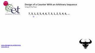 Design a Counter With an Arbitrary Sequence 13 [upl. by Gnoud870]